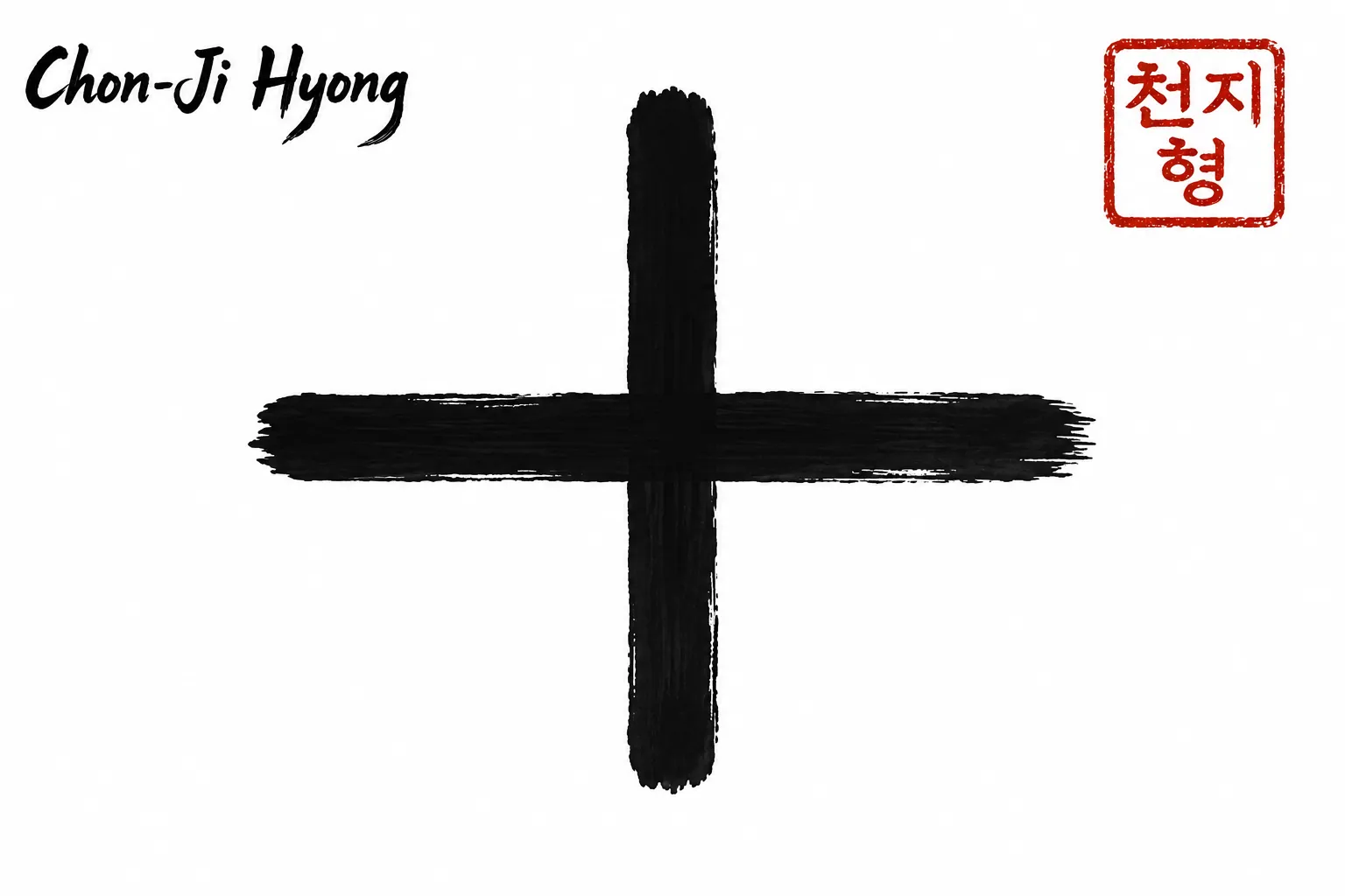 Laufdiagramm der Form Chon-Ji
