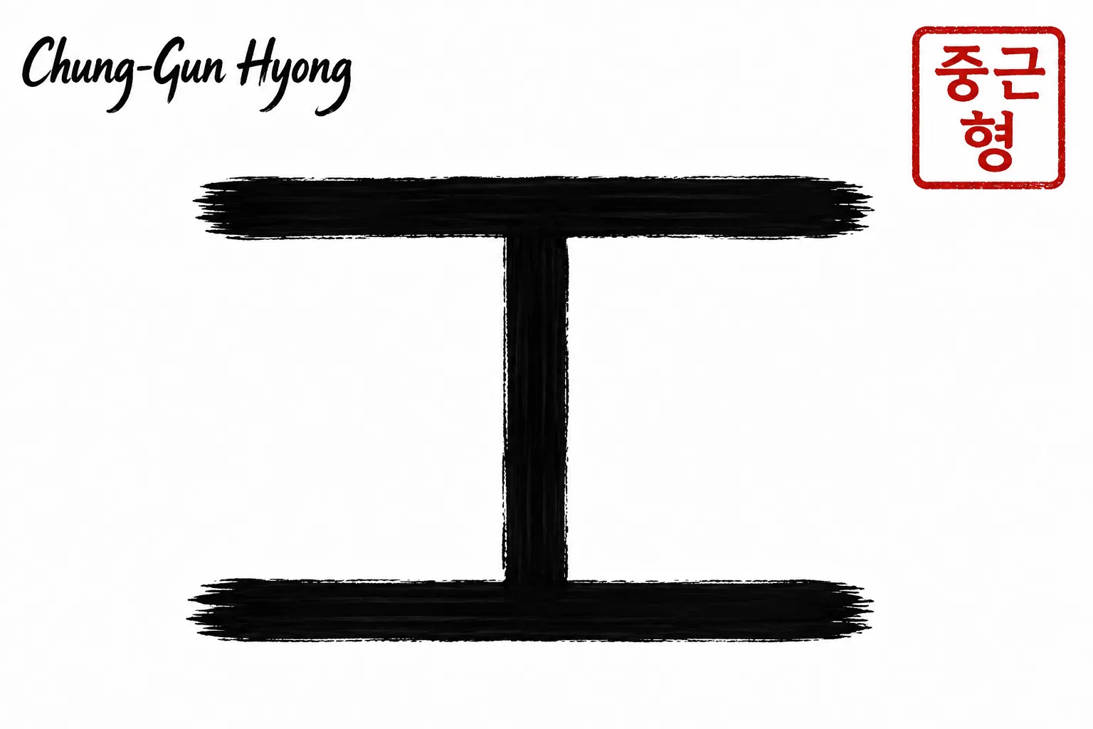 Laufdiagramm der Form Chung-Gun