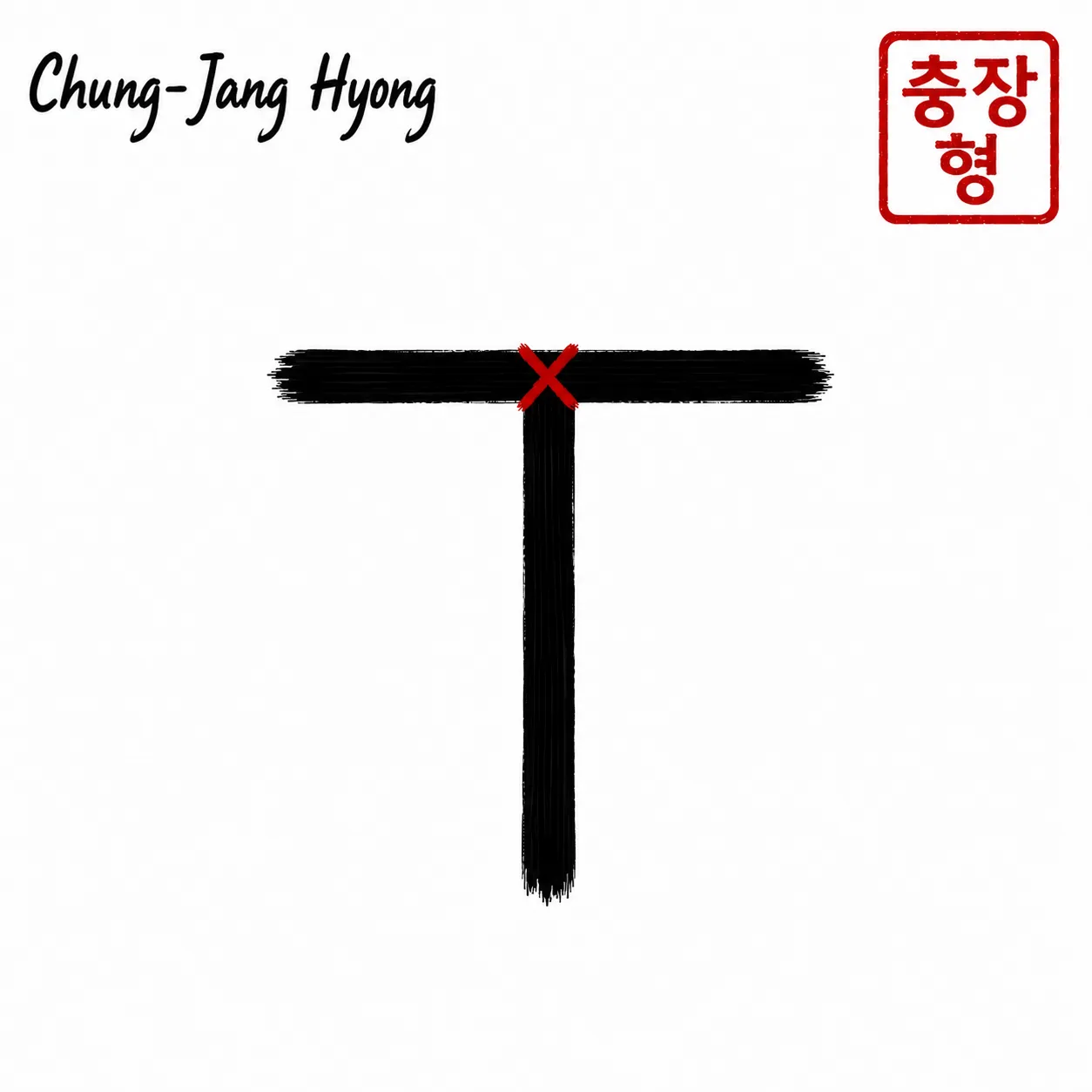 Laufdiagramm der Form Chung-Jang