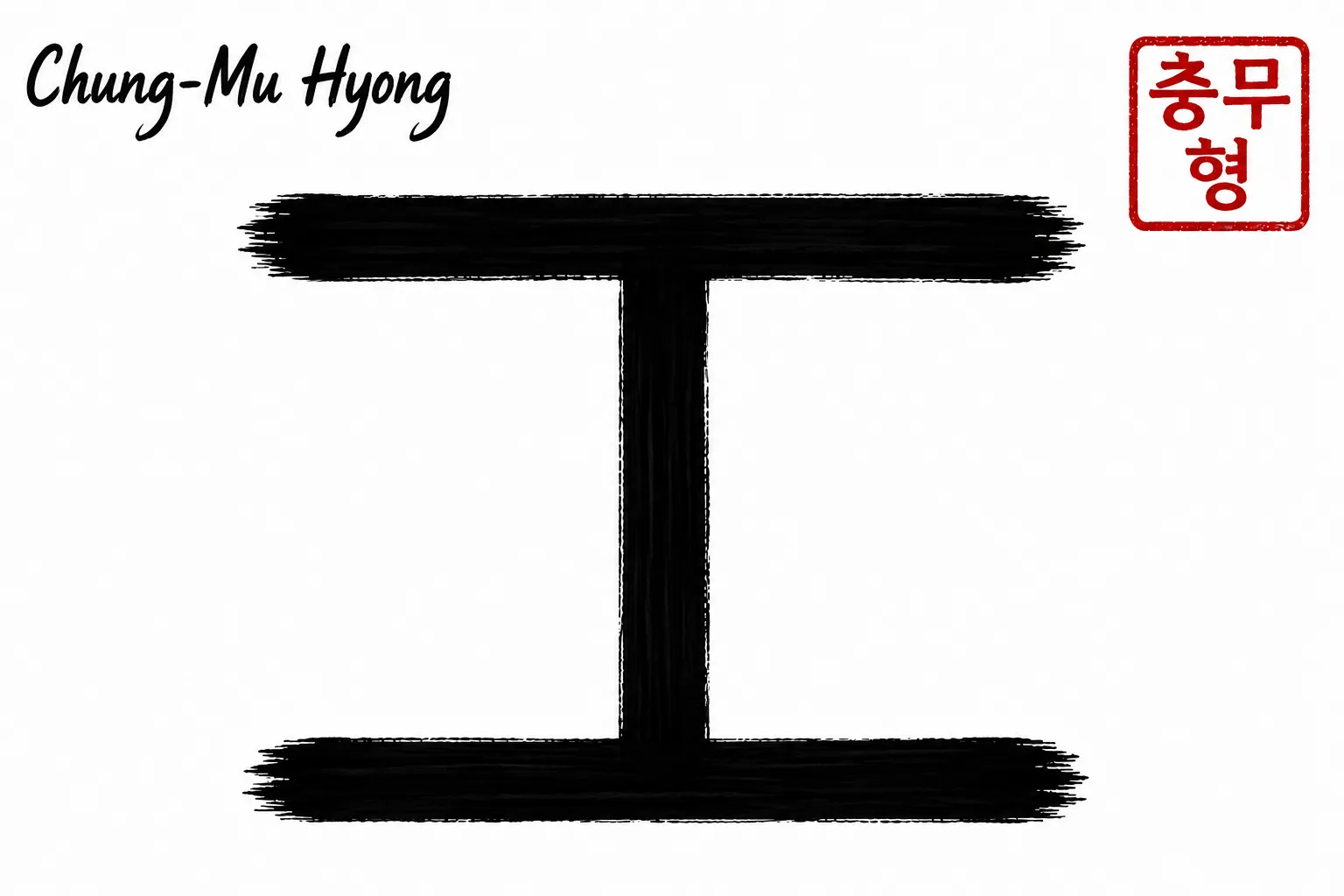 Laufdiagramm der Form Chung-Mu
