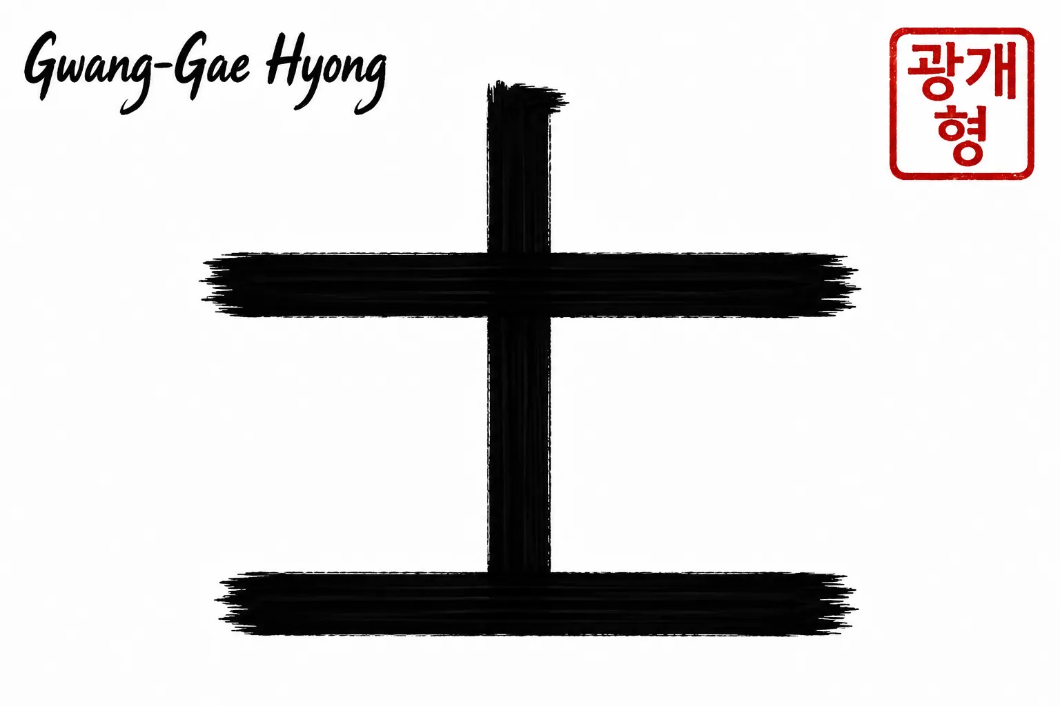 Laufdiagramm der Form Gwang-Gae