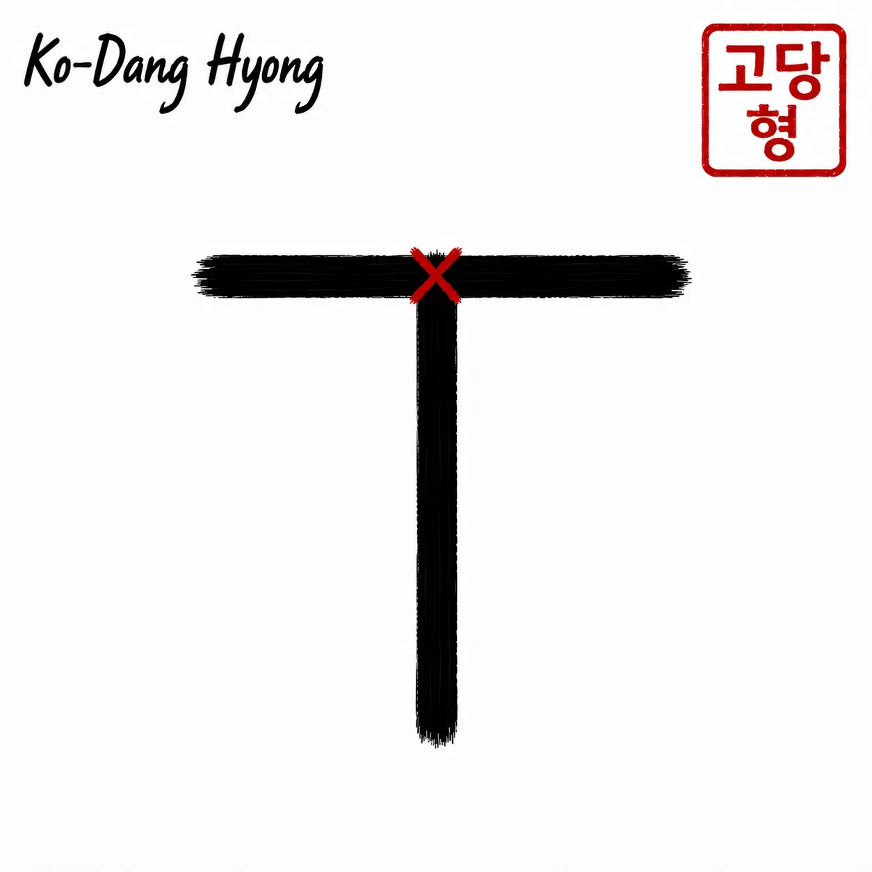 Laufdiagramm der Form Ko-Dang