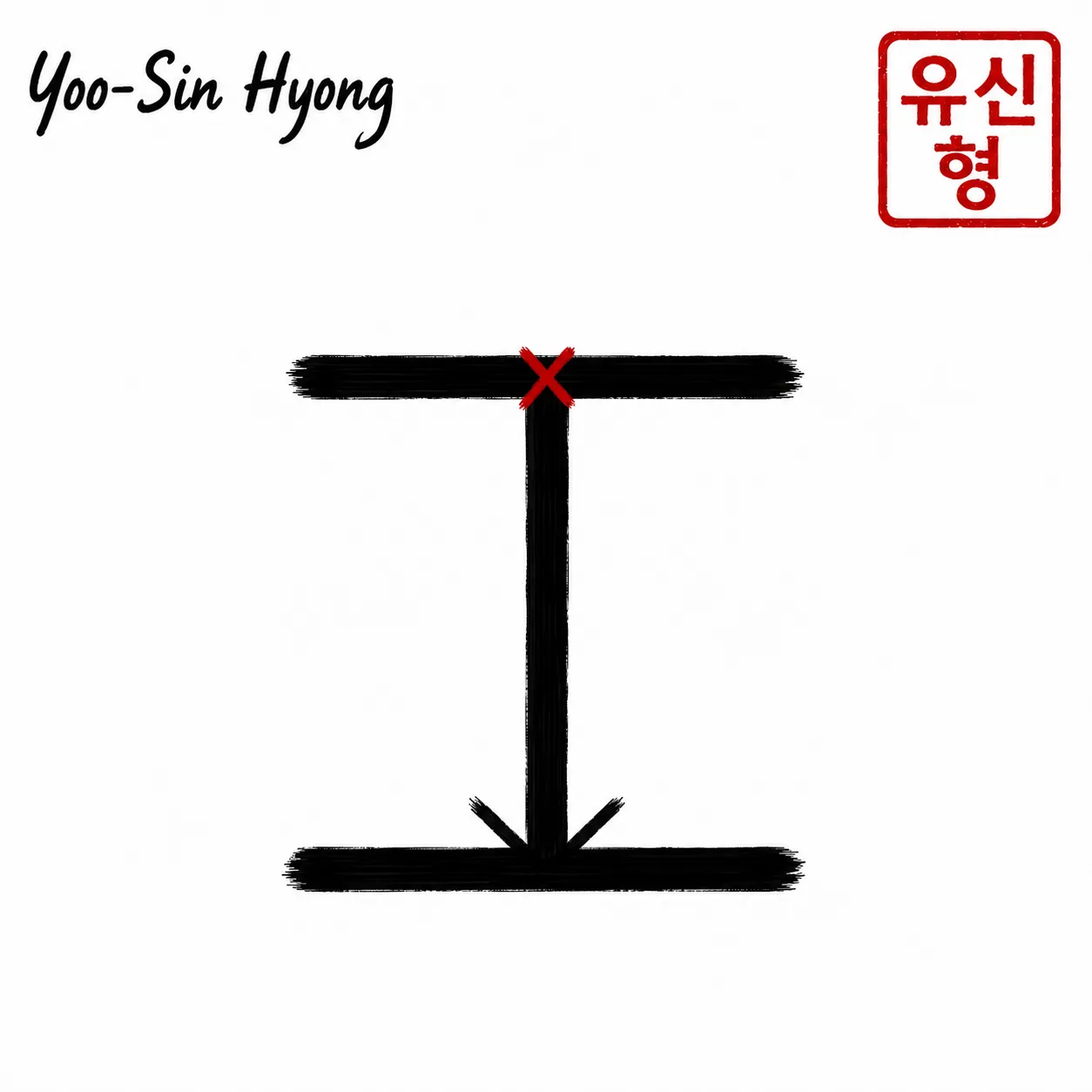 Laufdiagramm der Form Yoo-Sin