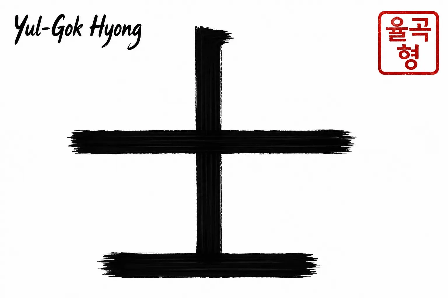 Laufdiagramm der Form Yul-Gok